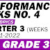 GRADE 3 3RD QUARTER PERFORMANCE TASKS NO. 4  (All Subjects - Free Download) SY 2021-2022