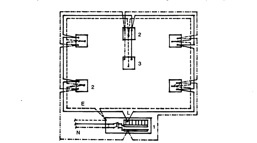 ELECTRICAL DISTRIBUTION CIRCUITS