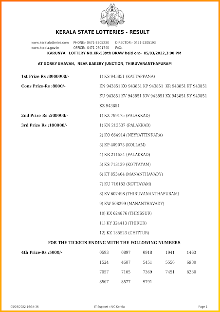 kr-539-live-karunya-lottery-result-today-kerala-lotteries-results-05-03-2022-keralalotteriesresults.in_page-0001