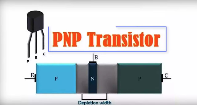 PNP ट्रांजिस्टर म्हणजे काय