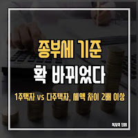 1주택자 vs 다주택자: 2025년 종부세 세율·과세기준 차이점과 절세 전략