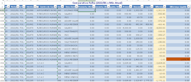 Planilha Excel