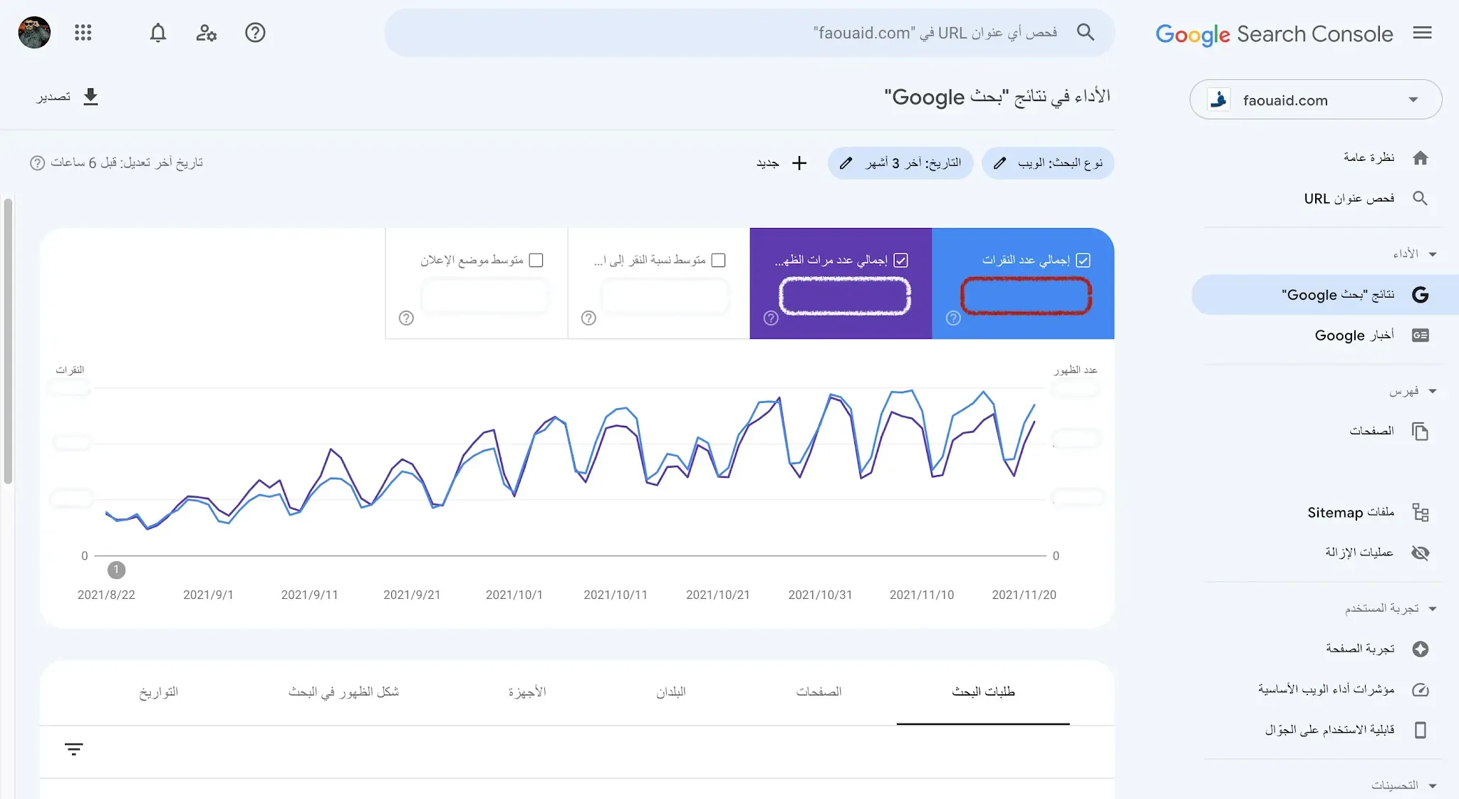 واجهة مشرفي المواقع بالمظهر الجديد