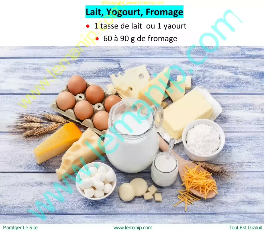 Lait, Yogourt, Fromage