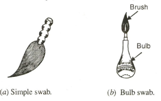 Fig.8: Swab