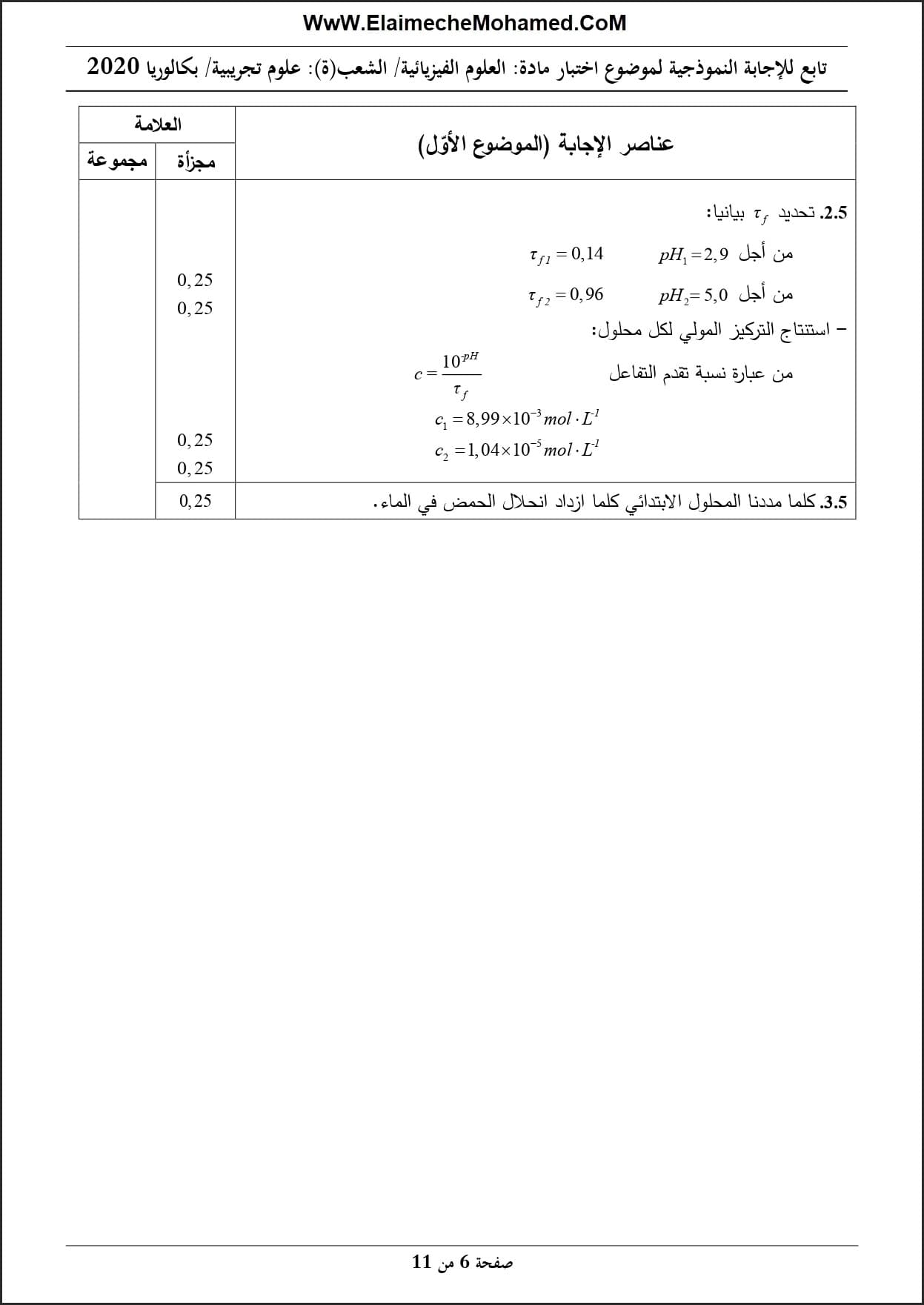 حوليات البكالوريا مع الحل