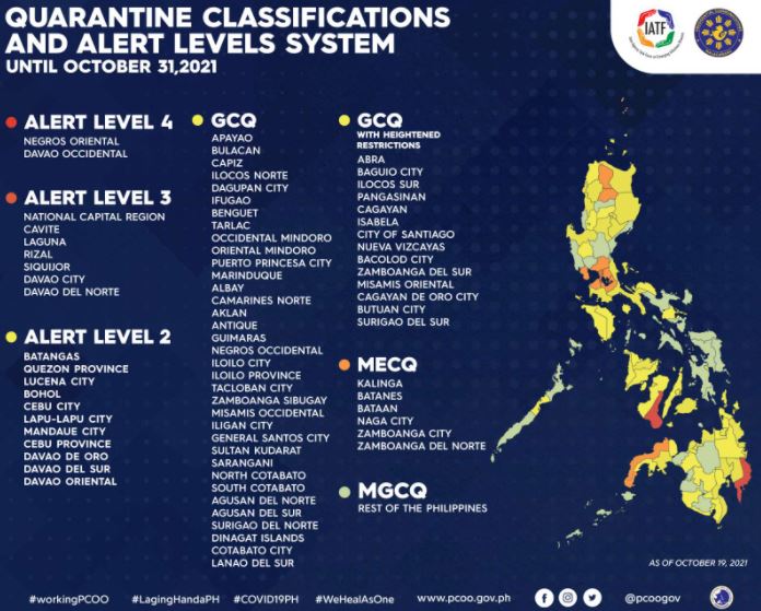 Quarantine classifications October 2021