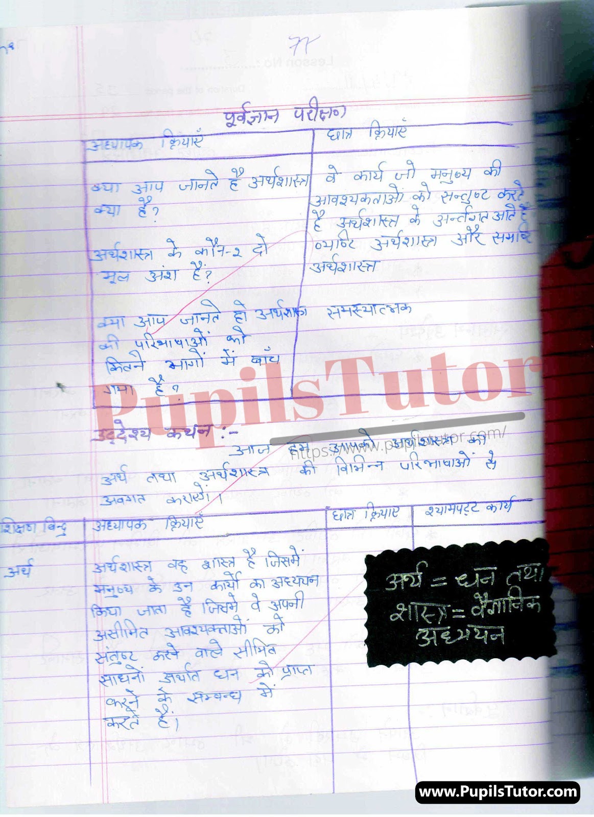 Real School Teaching And Practice Skill Arthashastra Lesson Plan For B.Ed And Deled In Hindi Free Download PDF And PPT (Power Point Presentation And Slides) | बीएड और डीएलएड के लिए वास्तविक स्कूल शिक्षण और अभ्यास कौशल पर अर्थशास्त्र कक्षा 9 से 12 के लेसन प्लान की पीडीऍफ़ और पीपीटी फ्री में डाउनलोड करे| – (Page And PDF Number 2) – pupilstutor