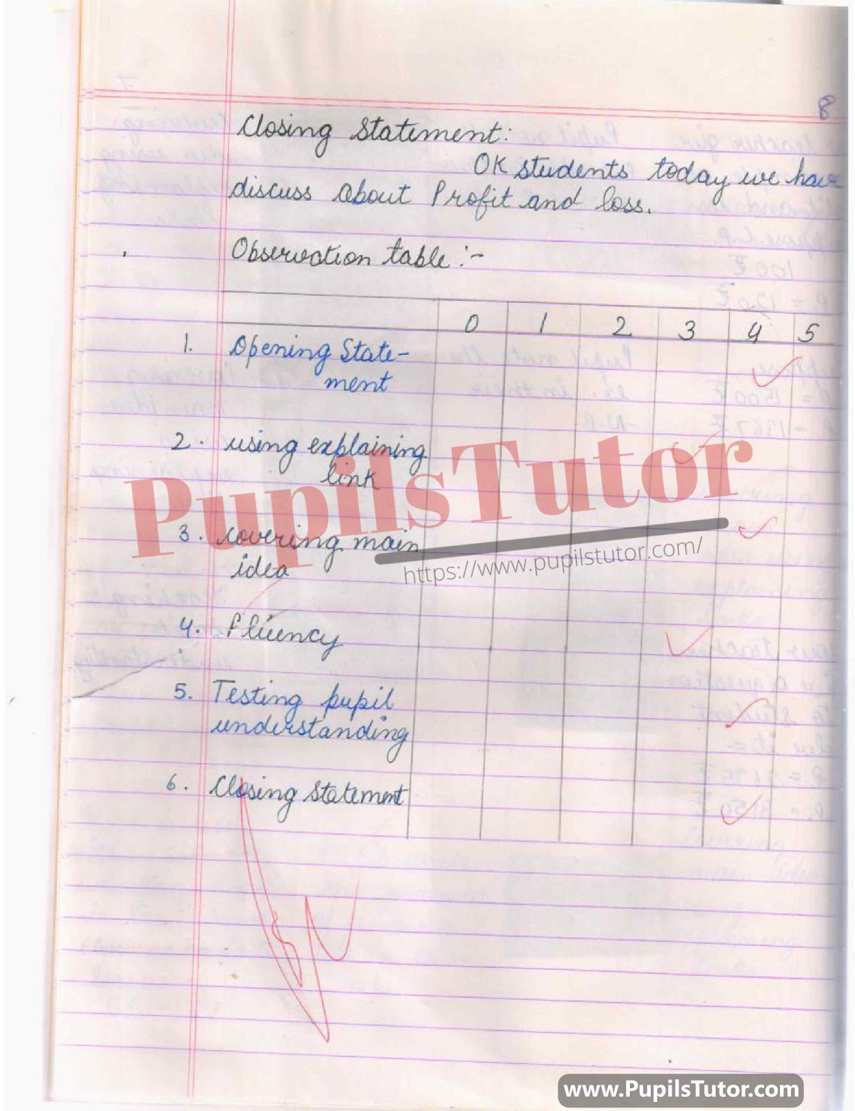 How To Make Mathematics Lesson Plan For Class 7 On Profit And Loss Calculation And Formula In English – [Page And Photo 4] – pupilstutor.com