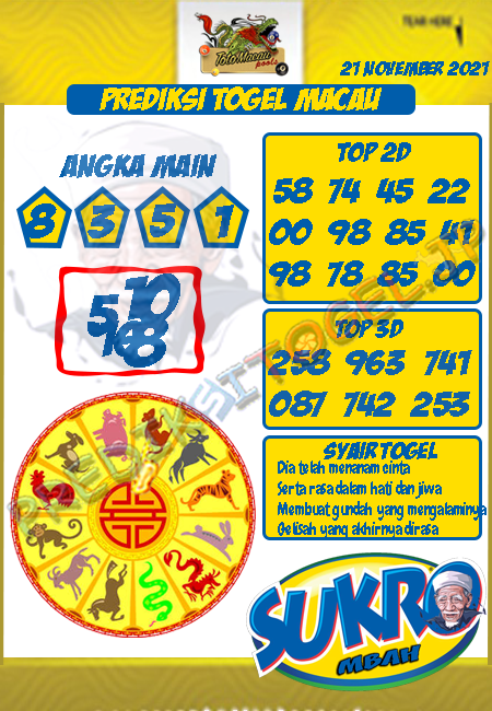 Prediksi Mbah Sukro Toto Macau Hari Ini 21-Nov-2021