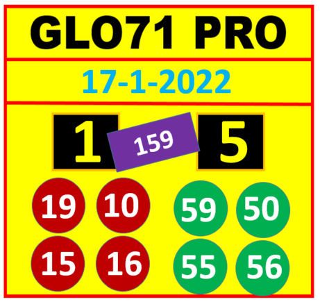Thai Lottery 100% Sure Number 1-4-2022