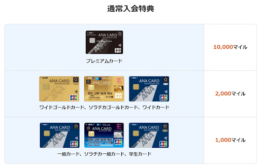 入会キャンペーンのイメージ