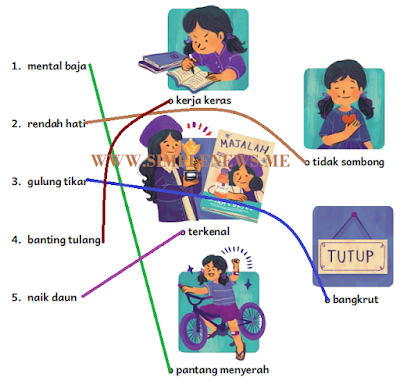 Kurikulum Merdeka Kelas 5 SD Halaman 86 Pasangkan idiom dari teks dengan maknanya www.simplenews.me