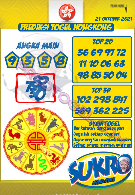 Prediksi Mbah Sukro HK Kamis 21 Oktober 2021