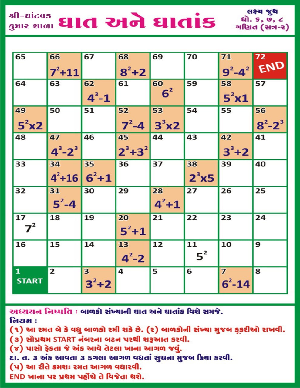 https://project303.blogspot.com/2021/10/maths-science-games-and-activities.html