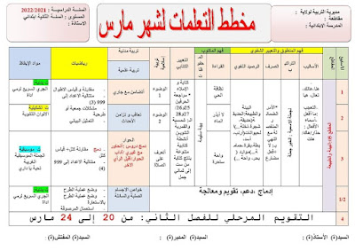 مخطط التعلمات لشهر مارس للسنة الثانية ابتدائي 2021-2022