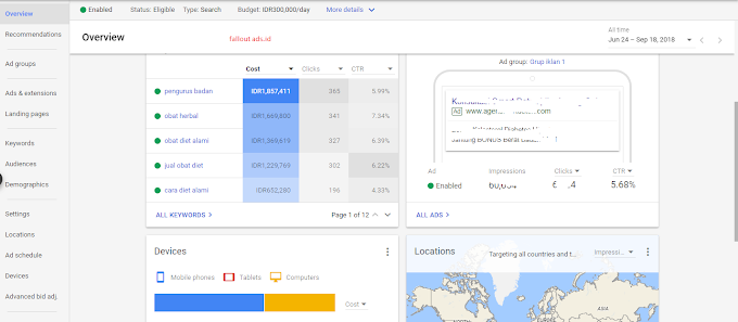 Jasa Iklan Google Ads Website Judi Sbobet Online