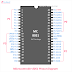 Microcontroller 8051 Pinout Diagram and Pin Description