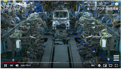 Proses Pembuatan Mobil di Pabrik Mobil Jepang