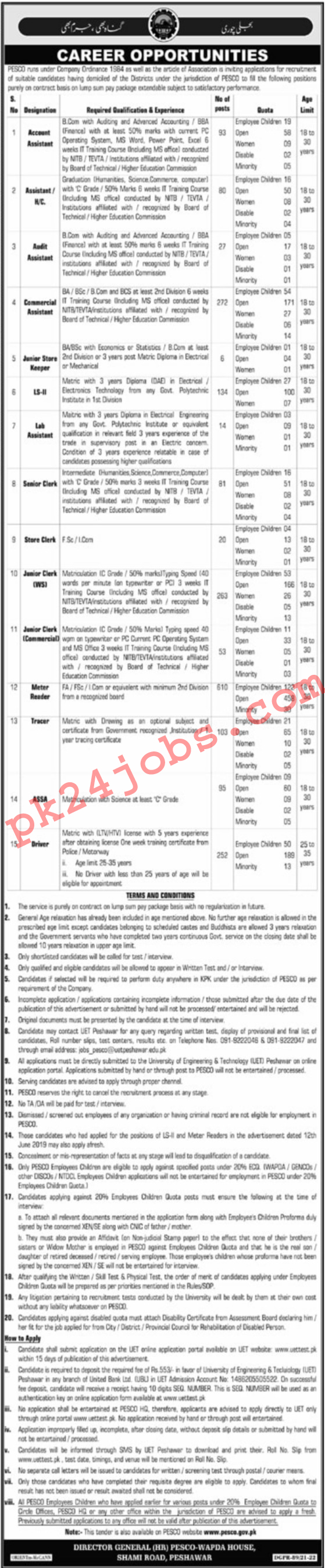 PESCO Jobs 2022 – Government Jobs 2022