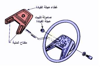 مفتاح تشغيل الكلاكس