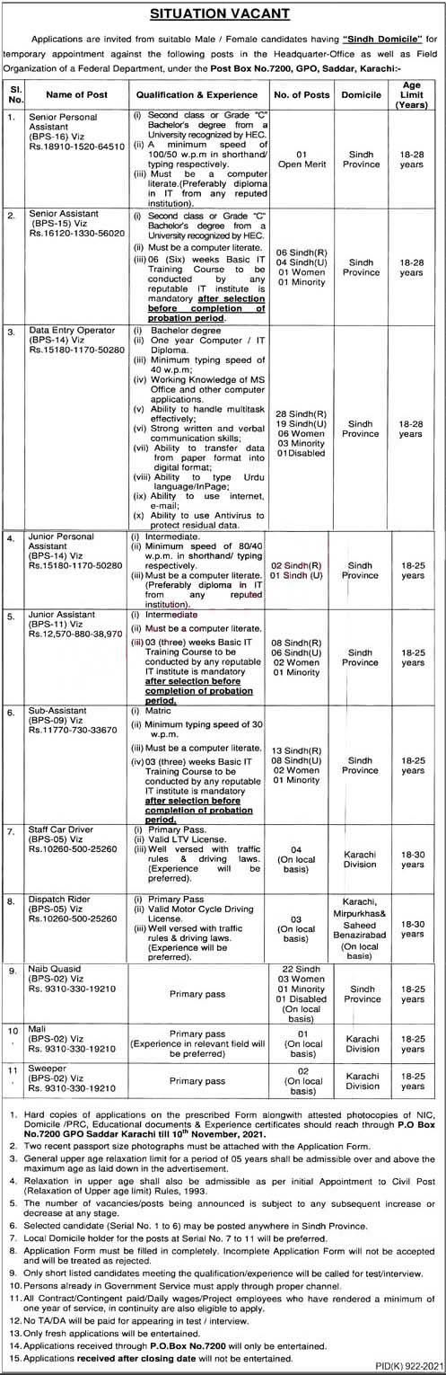 Today Latest Govt Jobs In Pakistan 2021  | Federal Government Department latest obs 2021 PO Box No. 7200 Karachi