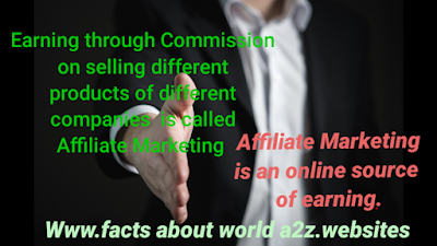 What is Affiliate Marketing-How to Earn Online Money with Affiliate Marketing