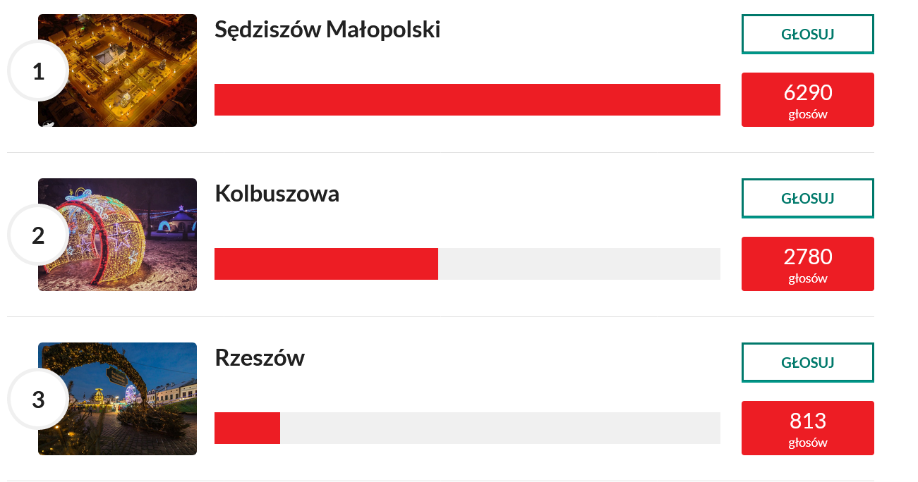 Sędziszów Młp. Świetlną Stolicą Polski?