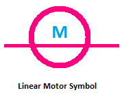 Linear Motor Symbol, symbol of Linear Motor