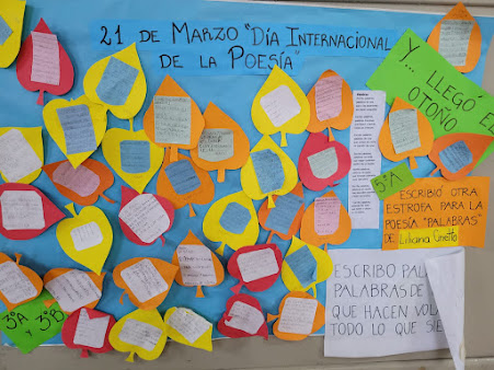 21 de marzo día internacional de la poesía