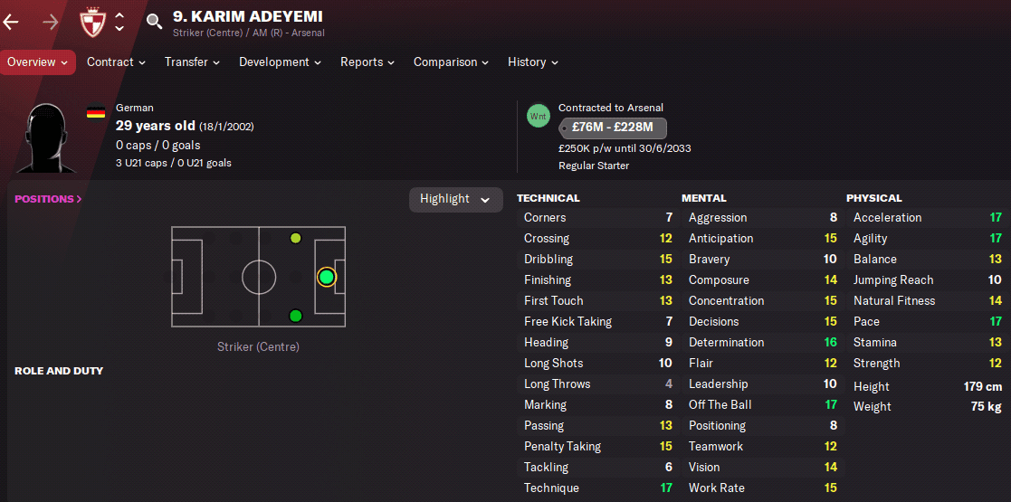 FM22 Karim Adeyemi DA