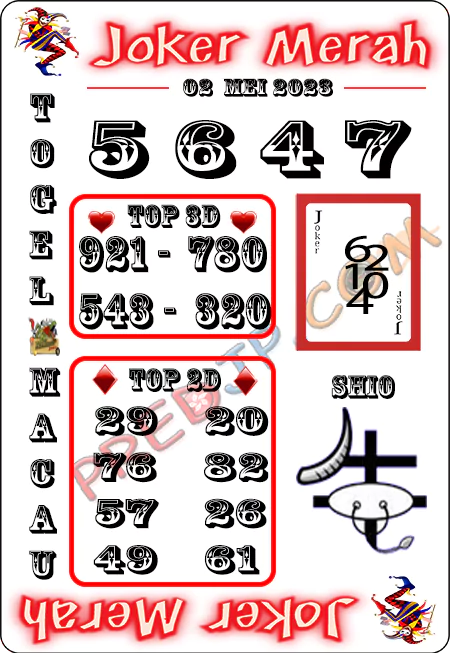 Prediksi Paito Toto Macau Joker Merah Selasa 02 Mei 2023