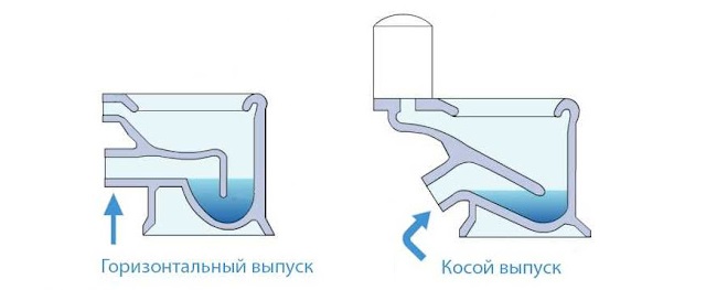 Услуги сантехника в Москве и Московской области