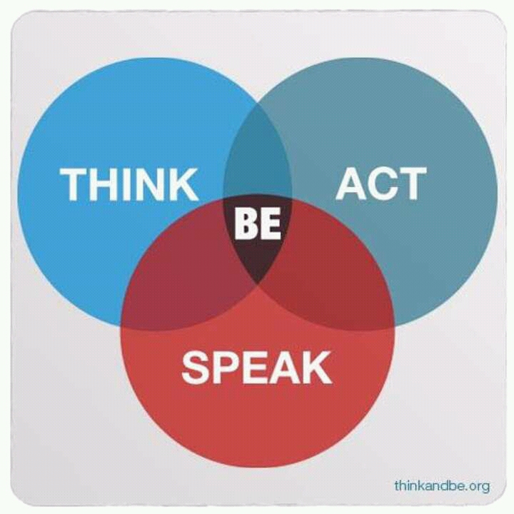 Think Speak