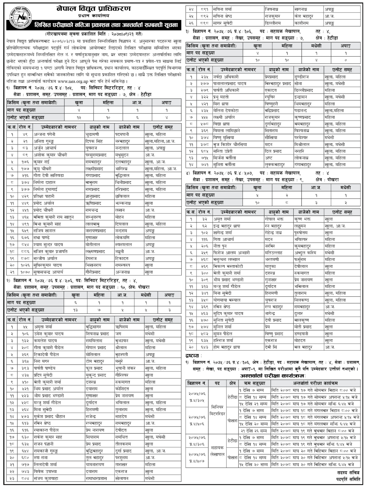 Written Exam Result Out And Interview Dates Of Nepal Electricity Authority 2078