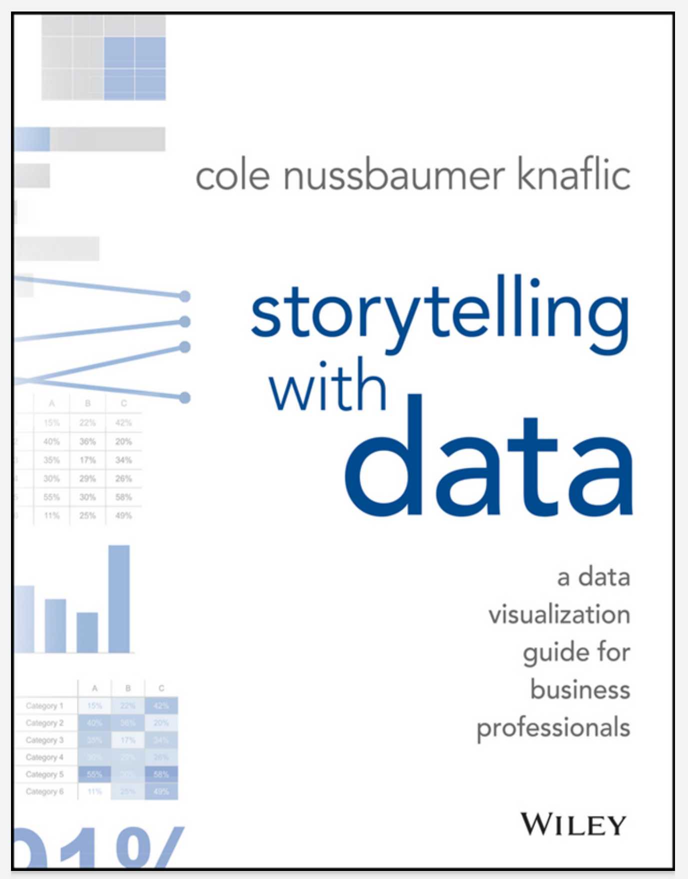 Storytelling with data a data visualization guide for business professionals