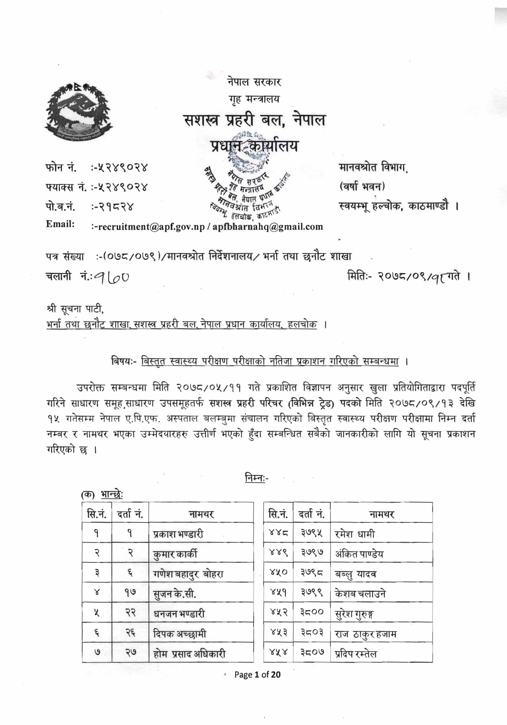 APF Followers Medical Exam Result