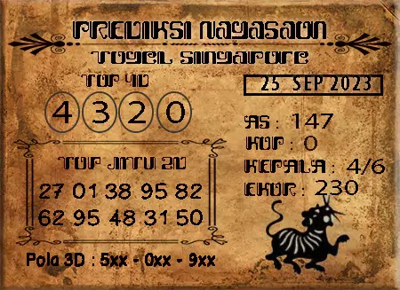 Prediksi Nagasaon SGP Hari Ini Jitu 25 September 2023