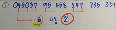thai lottery VIP Down Number 16.11.2021