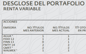 titulos en GBM