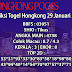 Prediksi Togel Hongkong 29 Januari 2022 Terpercaya