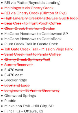 Biking Bucket List