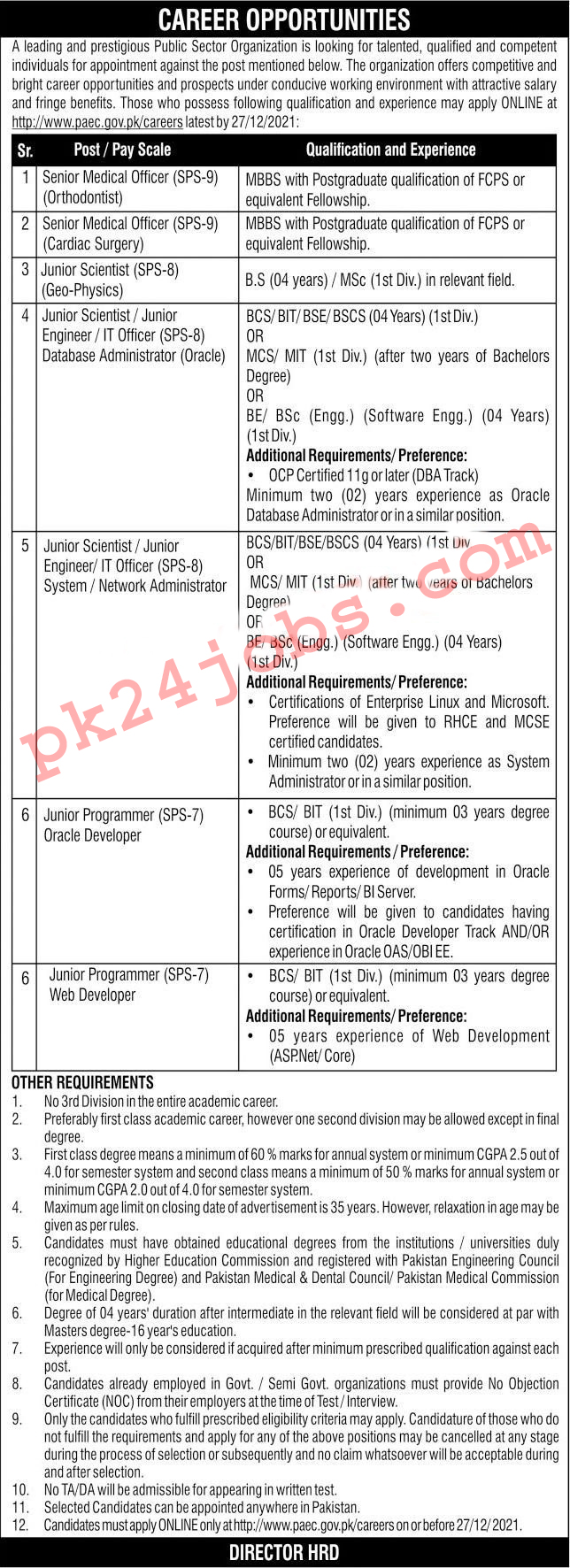 PAEC Jobs 2022 – Today Jobs 2022