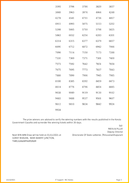 win-win-kerala-lottery-result-w-639-today-25-10-2021-keralalotteriesresults.in_page-0003