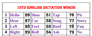 1st Std English Dictation Words