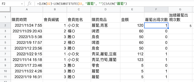 使用 SUBSTITUTE 與 LEN 函數，計算文字出現次數