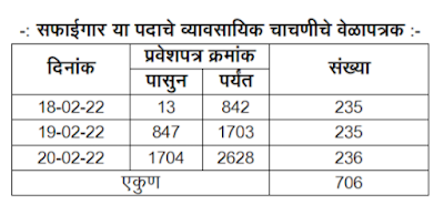 srpf-jalna-sweeper-time-table-2022