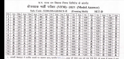 क्षेत्ररक्षक भर्ती परीक्षा ( VFM21 ) -2021 के मॉडल उत्तर