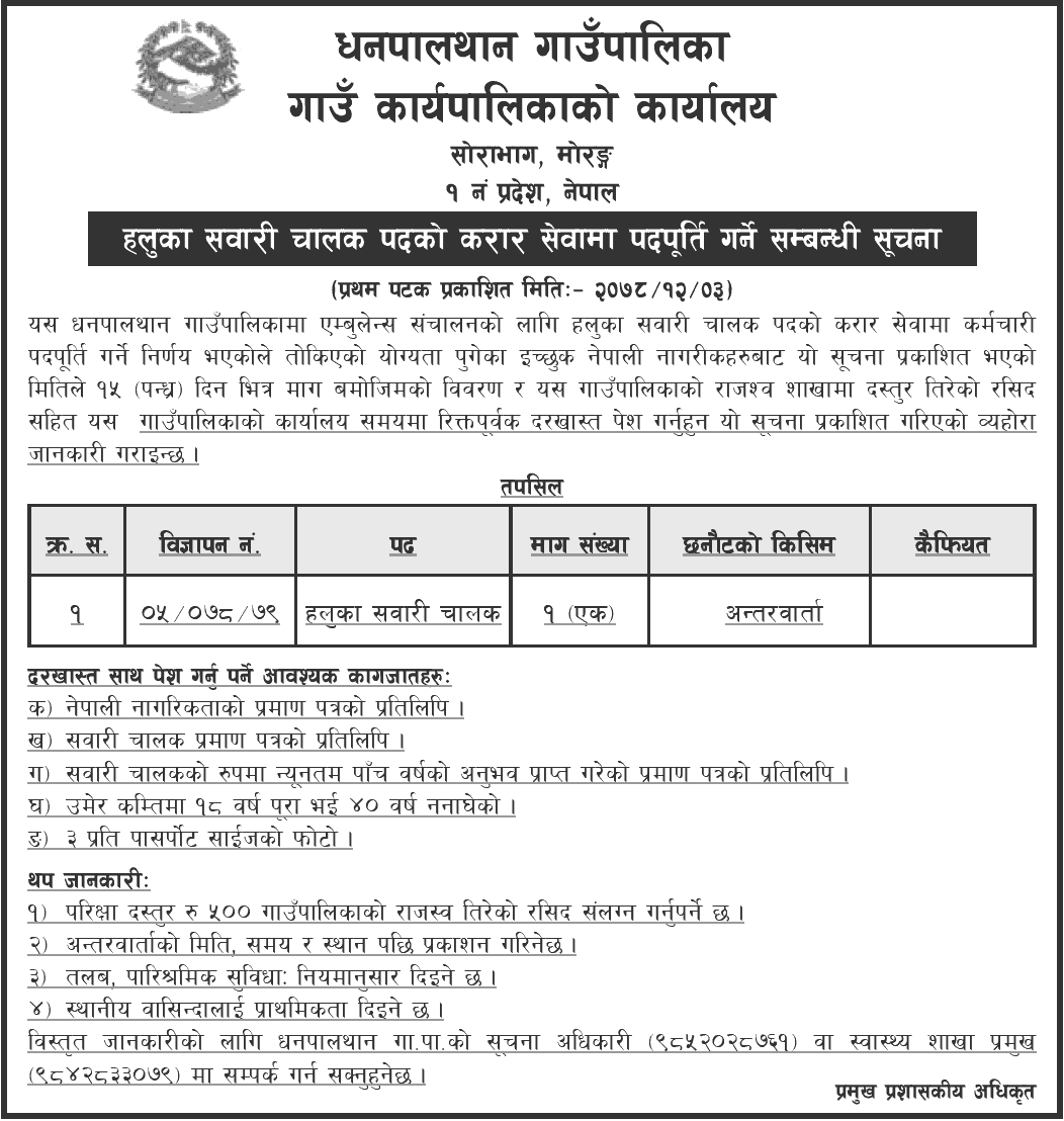 Dhanpalathan Rural Municipality Vacancy