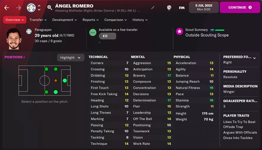 FM22 Angel Romero